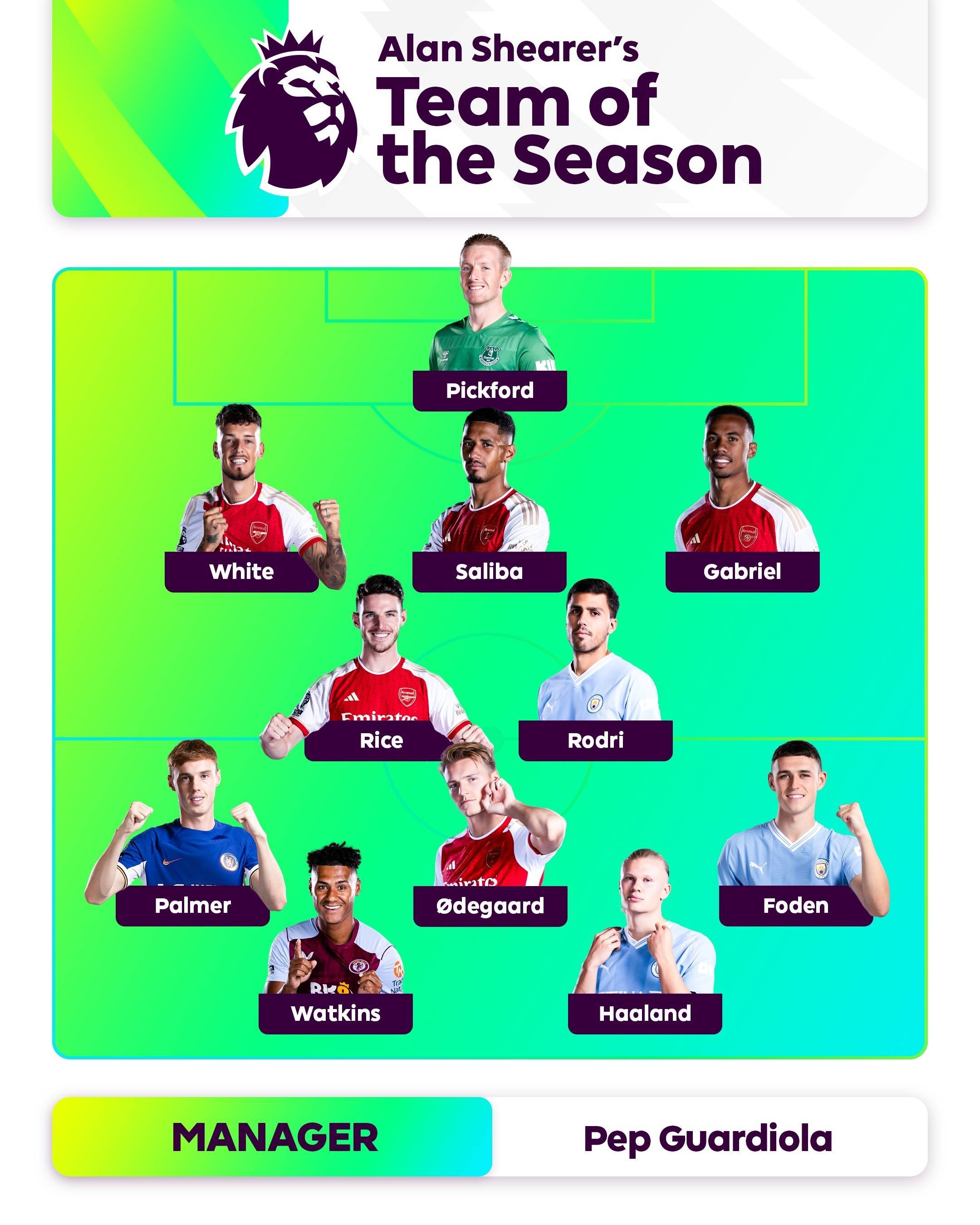 限制了深圳 限制了深圳