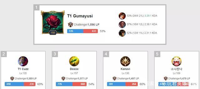 残局资源管 残局资源管